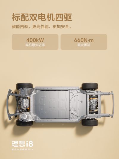 优游国际社区_优游国际汽车